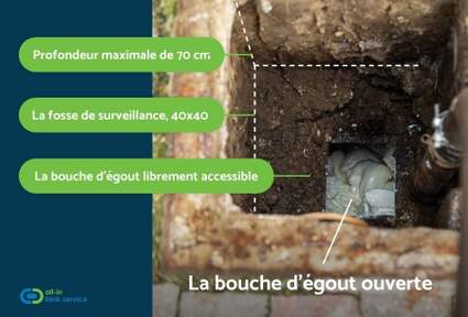 Faites le check-up de votre fosse de surveillance !